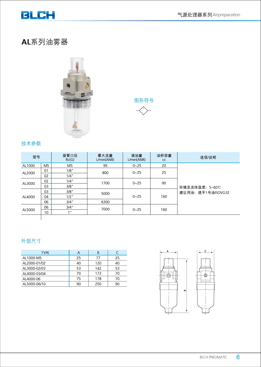 AL系列油霧器