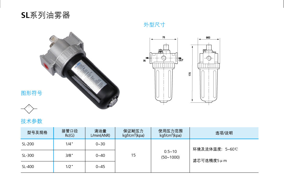 SL系列油霧器