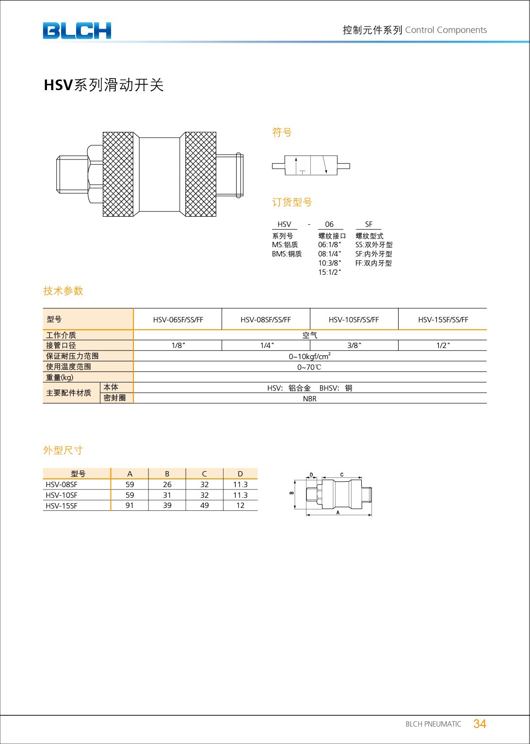 HSV系列滑動開關