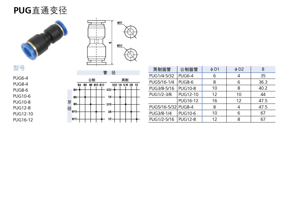 PUG 直通變徑快插接頭