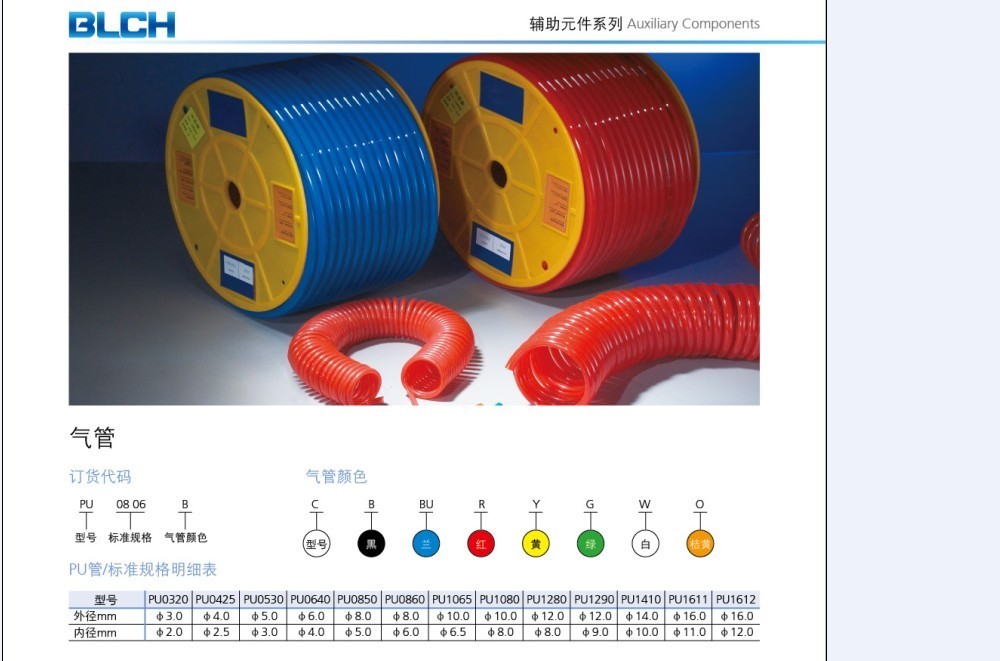 PU氣管/風管/氣動軟管