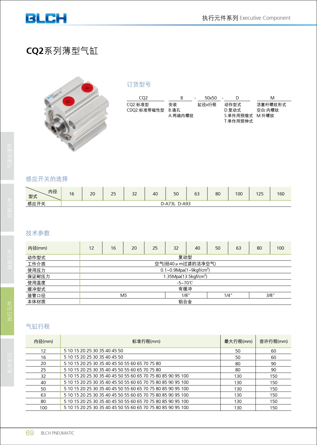 CQ2系列薄型氣缸