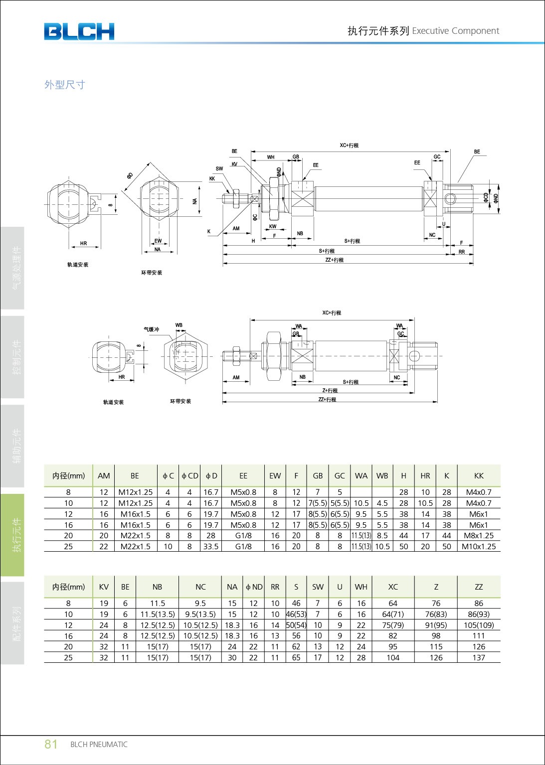 C85系列迷你標(biāo)準(zhǔn)氣缸