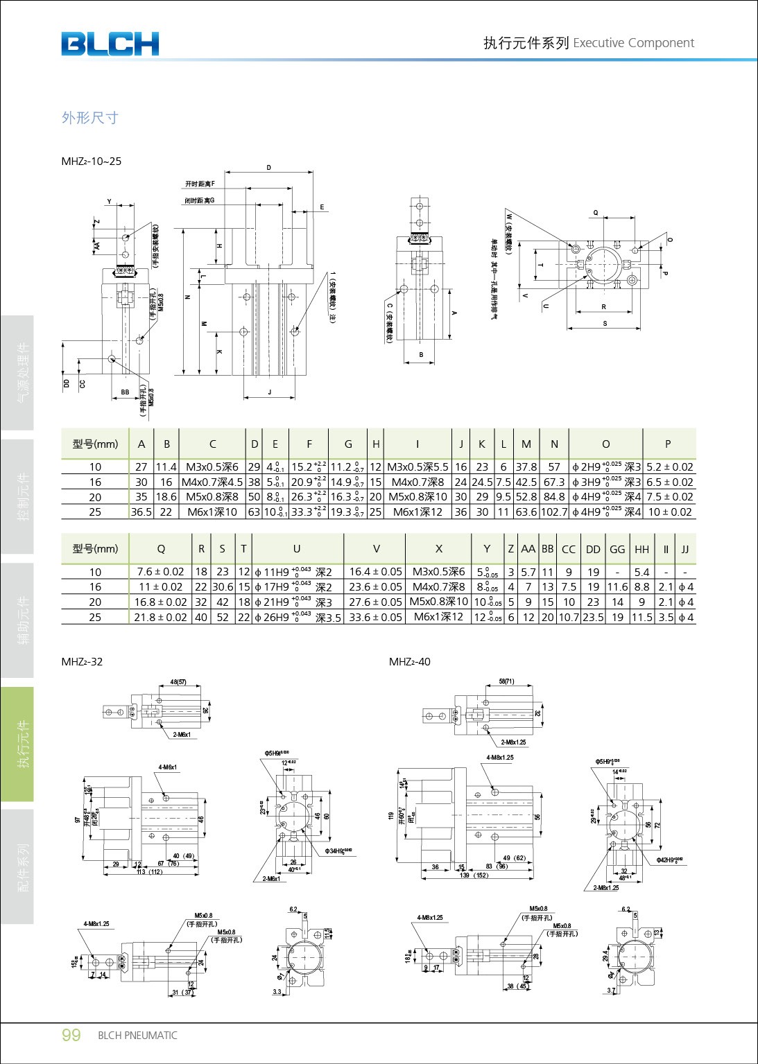 MHZ2系列氣手指