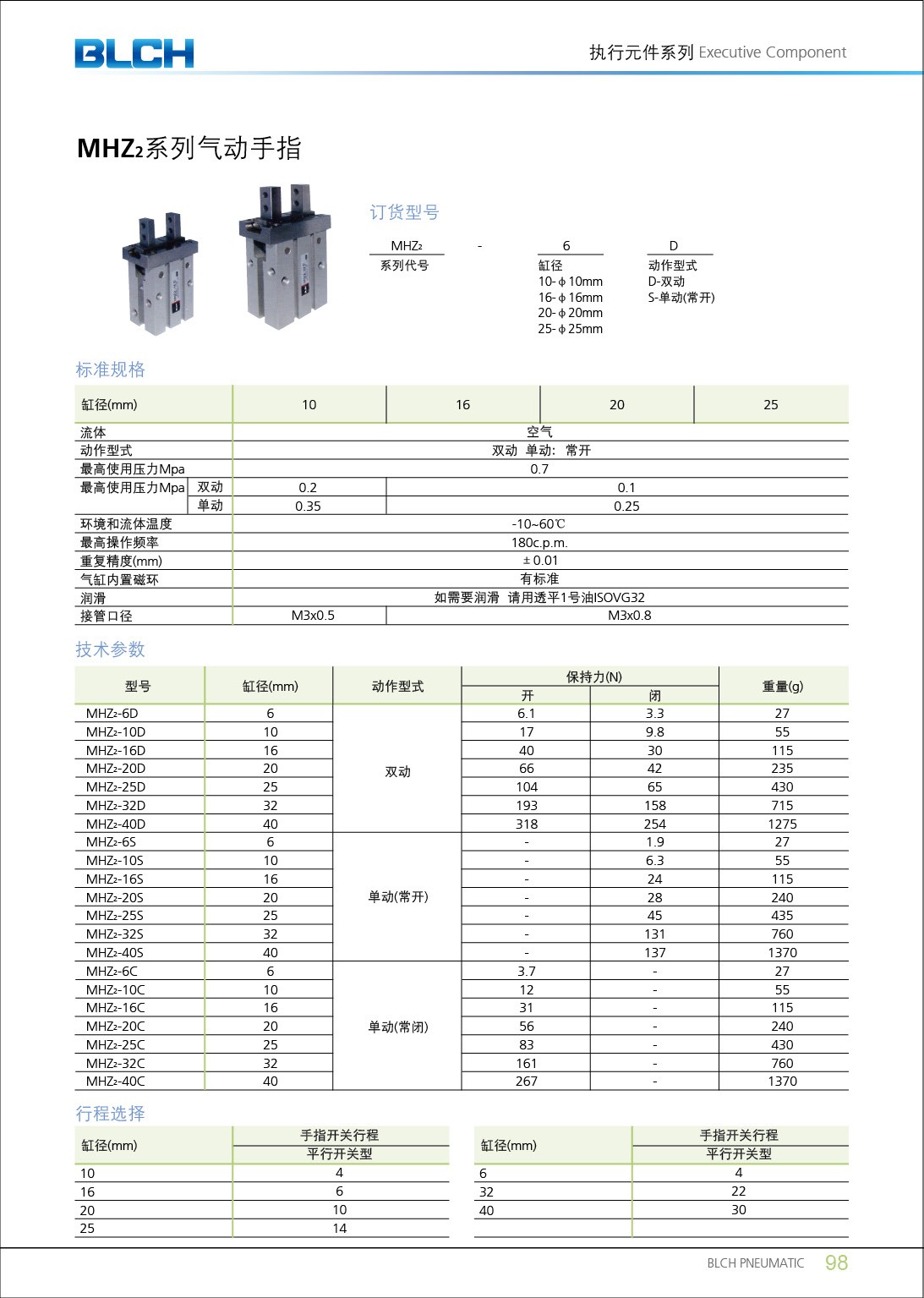 MHZ2系列氣手指