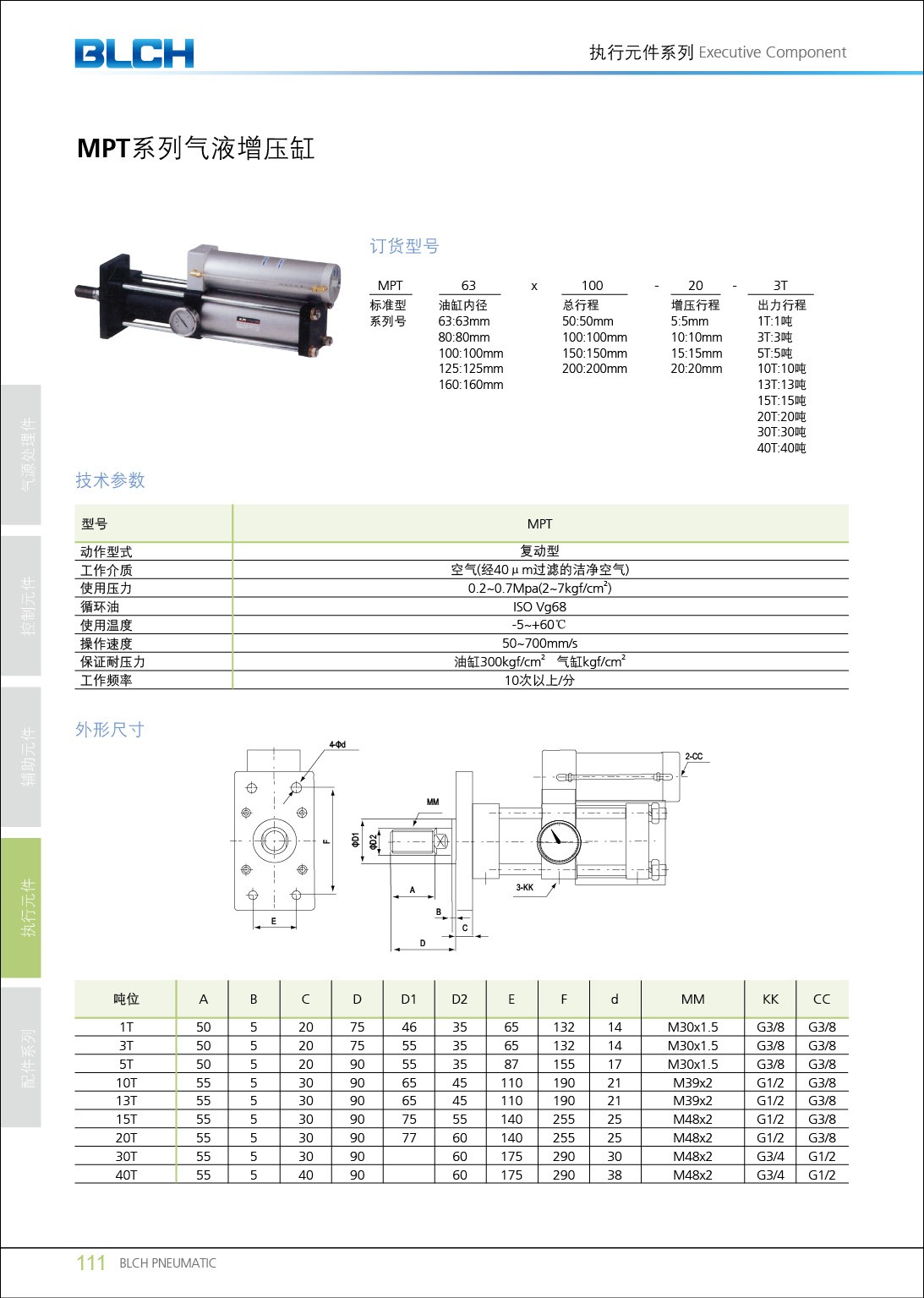 MPT系列氣液增壓缸