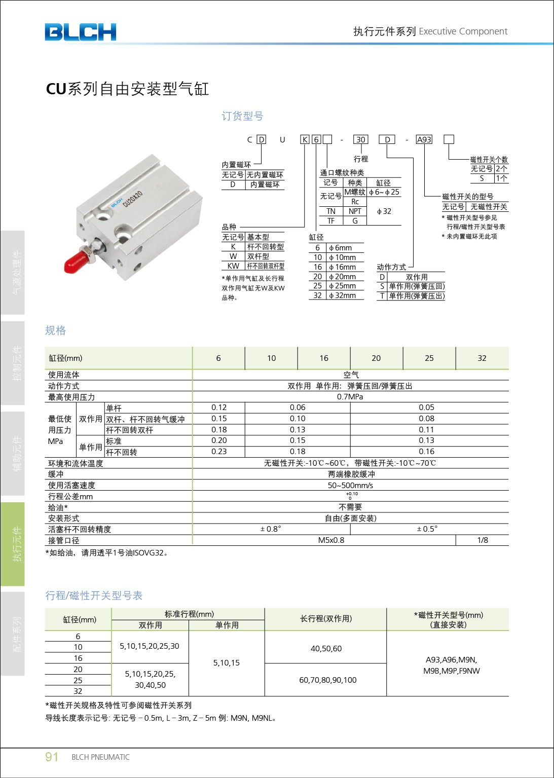 CU系列自由安裝型氣缸